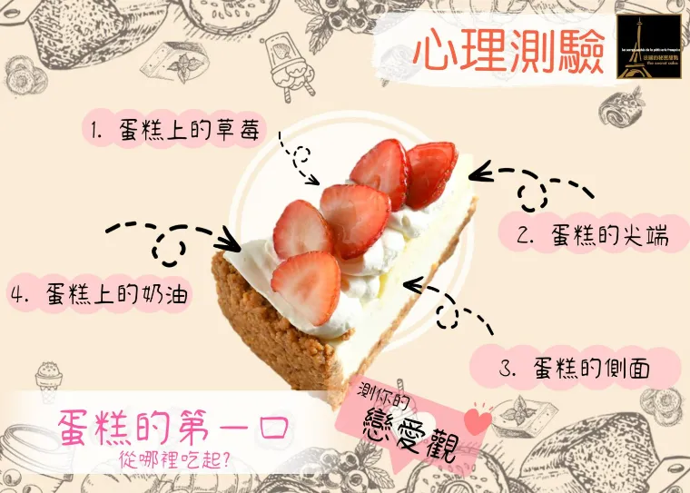 秘密心理測驗