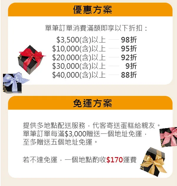 滿額折扣及免運計算。免運優惠需一次下單，不可累計追溯